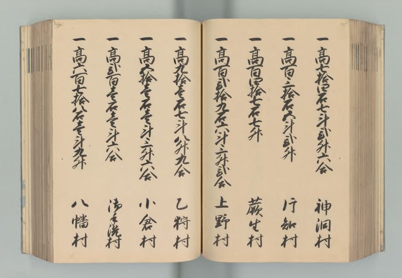 美濃国郷帳 - ページ 118