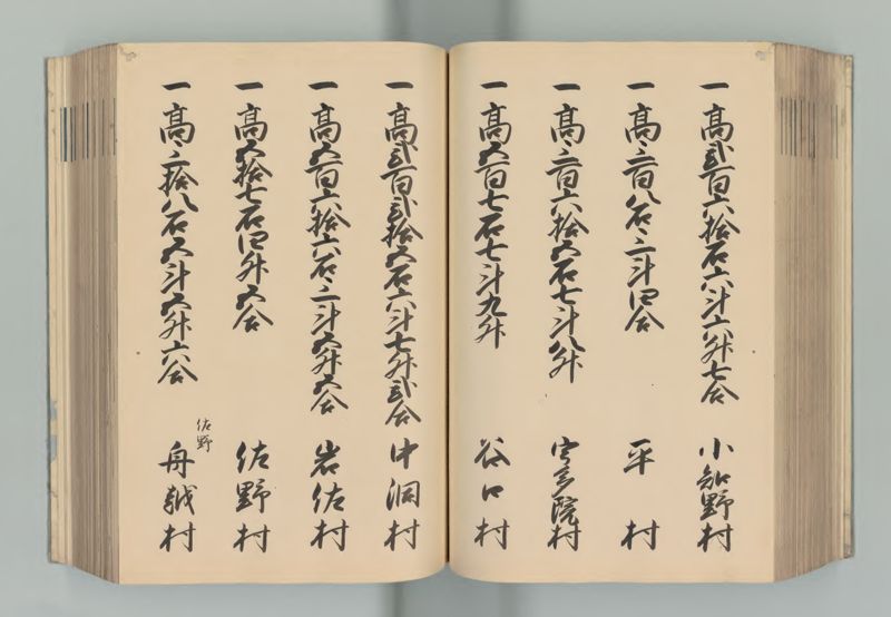 美濃国郷帳 - ページ 119