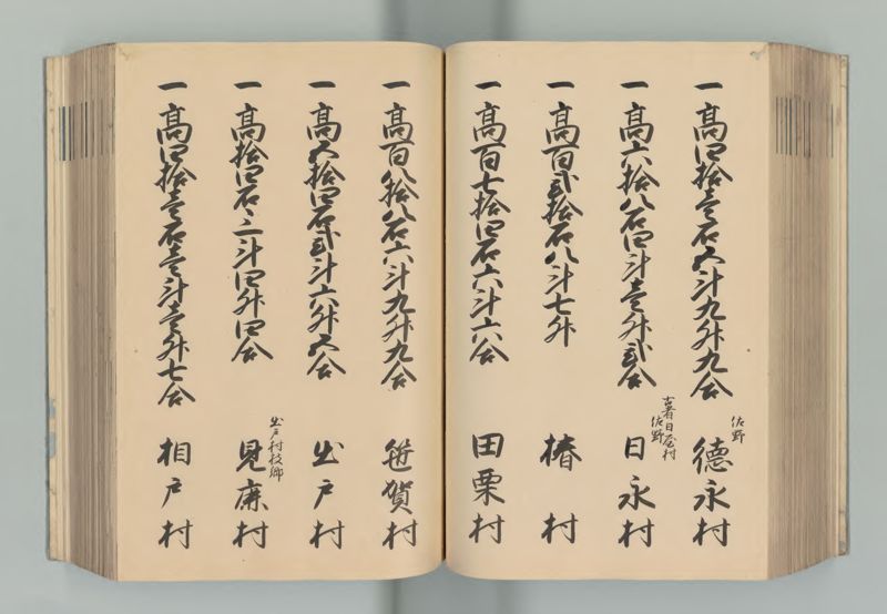 美濃国郷帳 - ページ 120