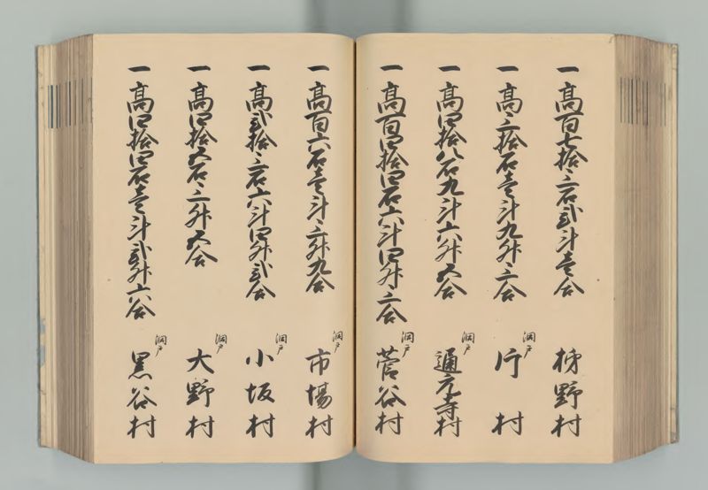 美濃国郷帳 - ページ 121