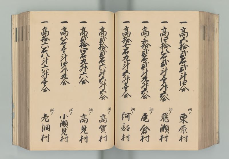 美濃国郷帳 - ページ 122