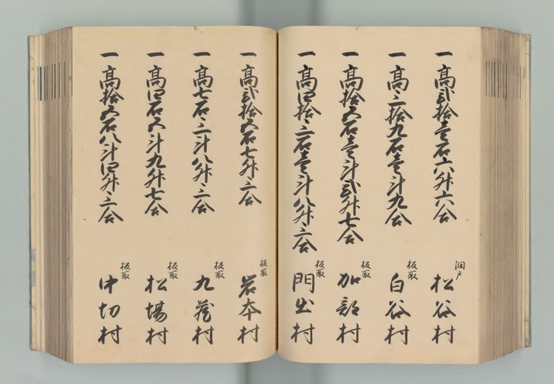 美濃国郷帳 - ページ 123
