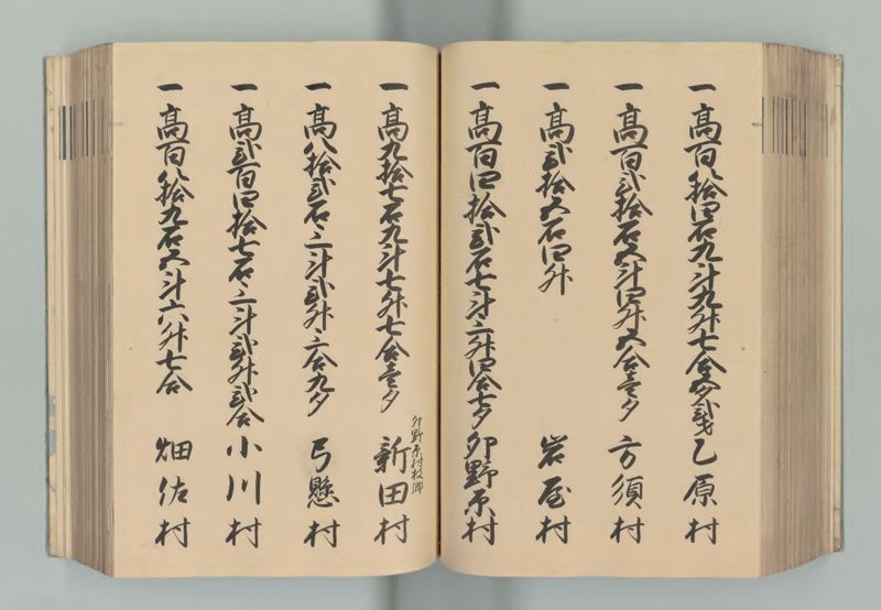美濃国郷帳 - ページ 126