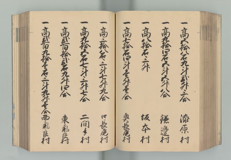 美濃国郷帳 - ページ 127