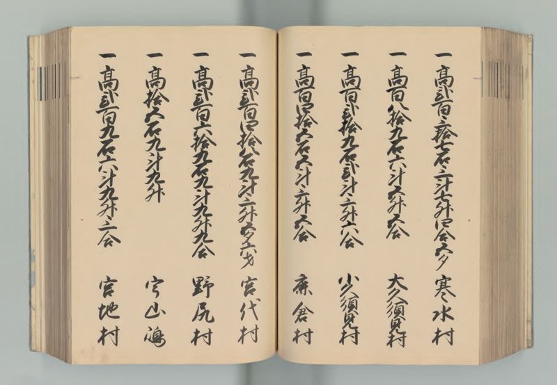 美濃国郷帳 - ページ 128