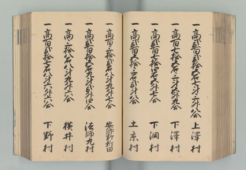 美濃国郷帳 - ページ 129