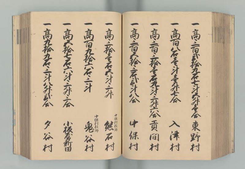 美濃国郷帳 - ページ 130