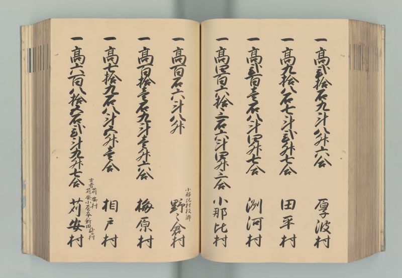 美濃国郷帳 - ページ 131