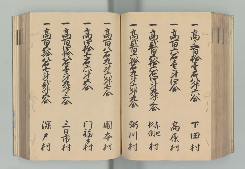 美濃国郷帳 - ページ 133