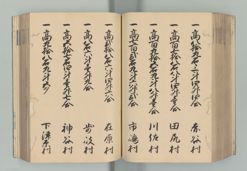 美濃国郷帳 - ページ 135