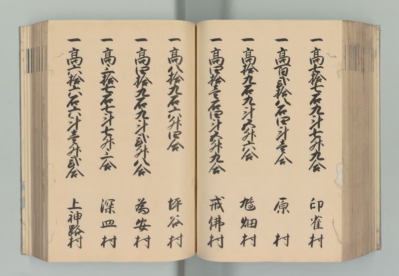 美濃国郷帳 - ページ 137