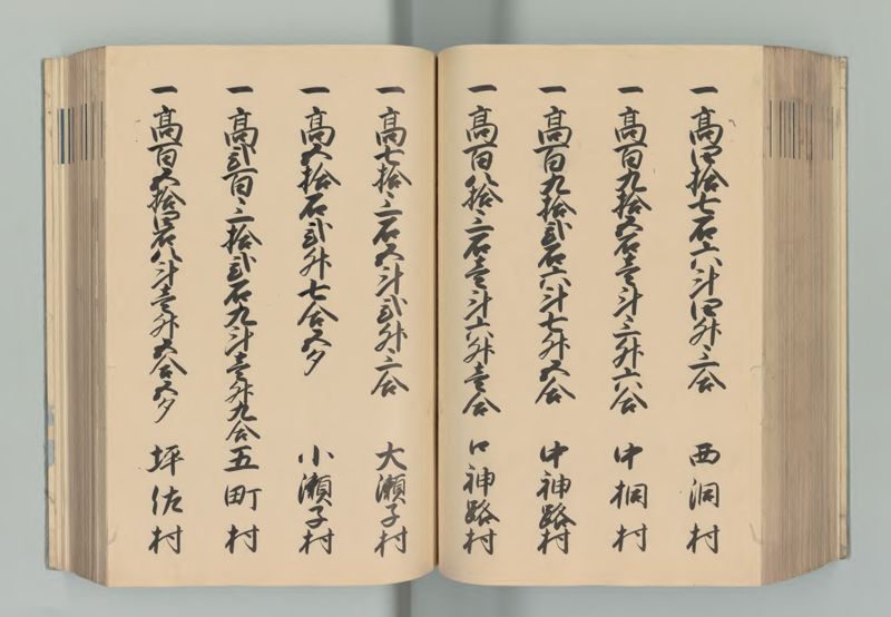 美濃国郷帳 - ページ 138