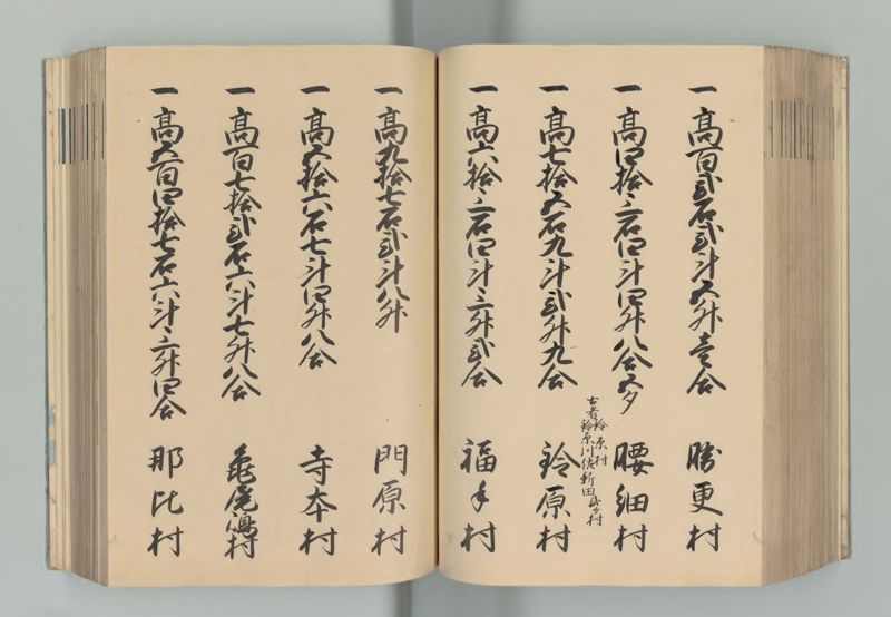 美濃国郷帳 - ページ 139