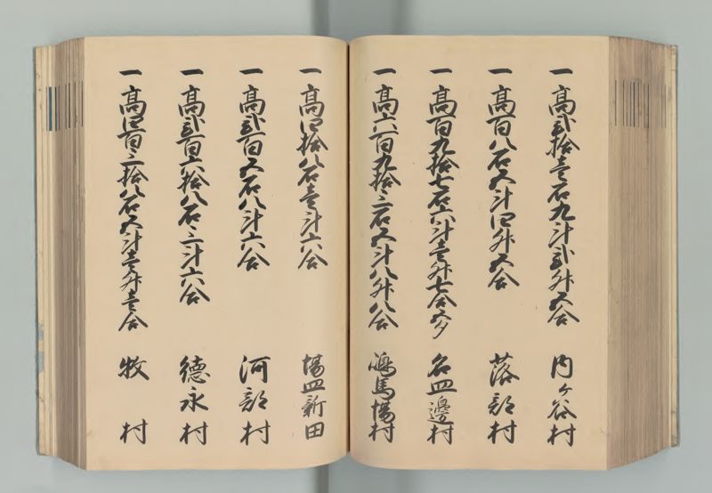 美濃国郷帳 - ページ 140