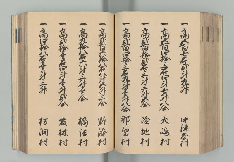美濃国郷帳 - ページ 142