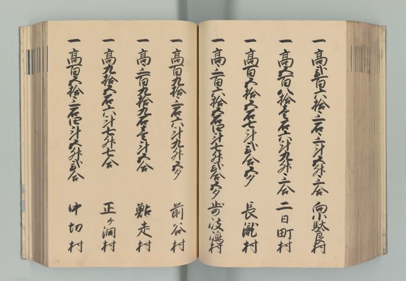 美濃国郷帳 - ページ 144