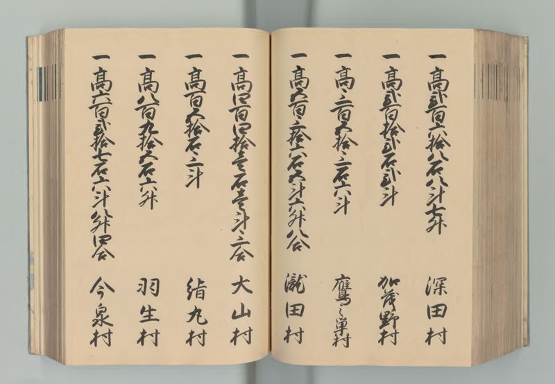 美濃国郷帳 - ページ 149