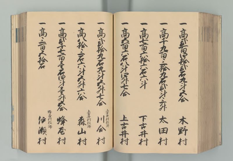 美濃国郷帳 - ページ 150
