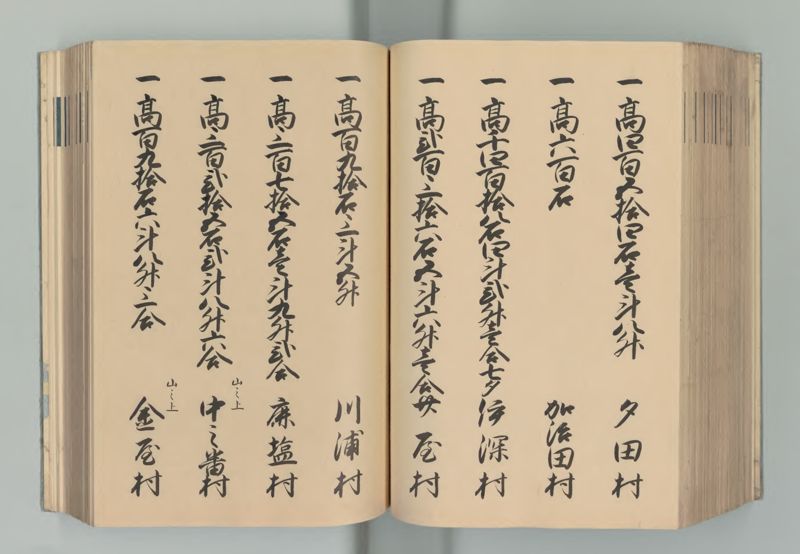 美濃国郷帳 - ページ 151