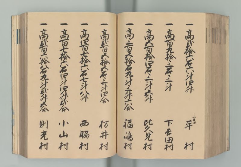 美濃国郷帳 - ページ 154