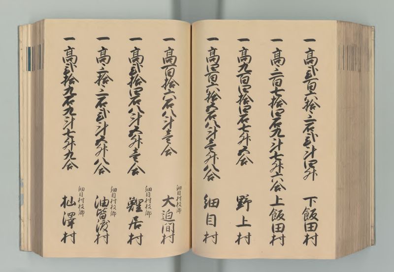 美濃国郷帳 - ページ 156