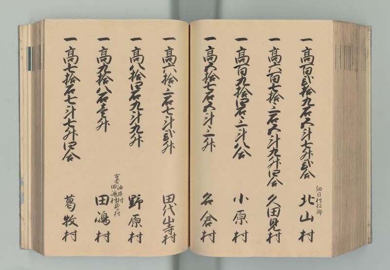 美濃国郷帳 - ページ 157