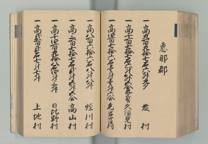 美濃国郷帳 - ページ 162