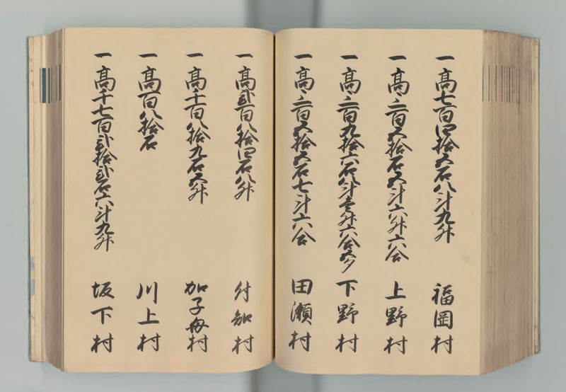 美濃国郷帳 - ページ 163