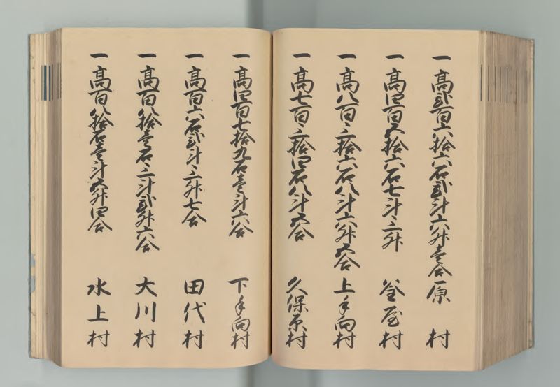 美濃国郷帳 - ページ 168