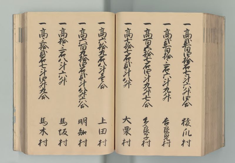 美濃国郷帳 - ページ 169