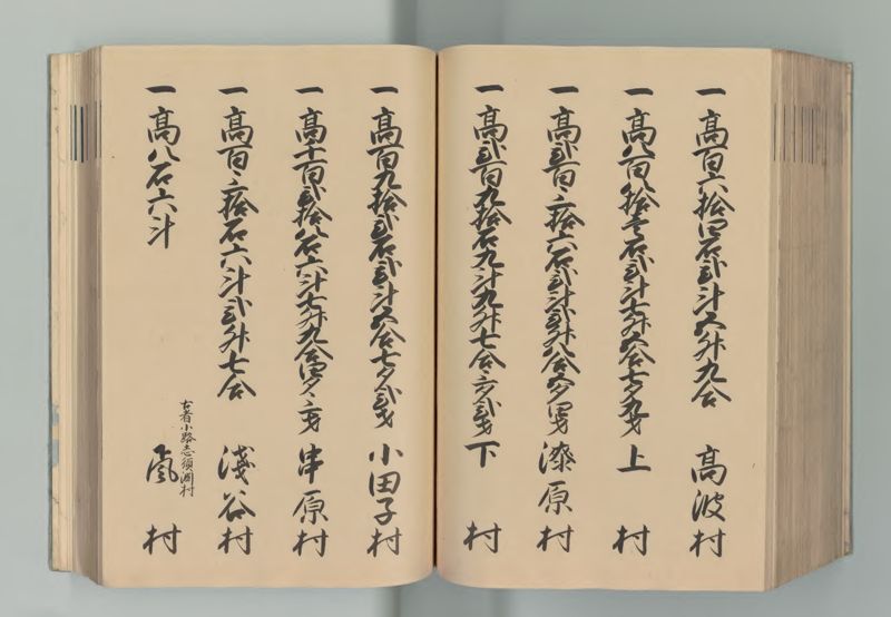 美濃国郷帳 - ページ 170