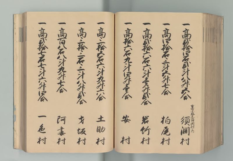 美濃国郷帳 - ページ 171