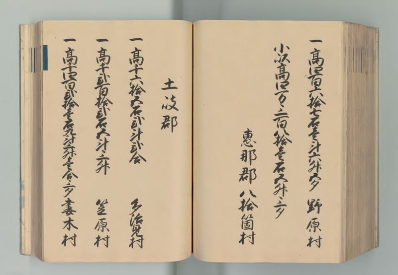 美濃国郷帳 - ページ 172