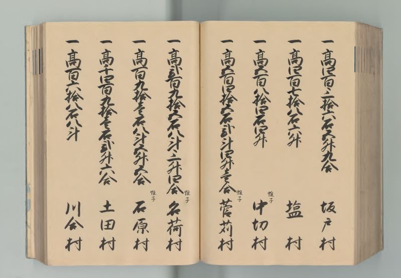 美濃国郷帳 - ページ 181