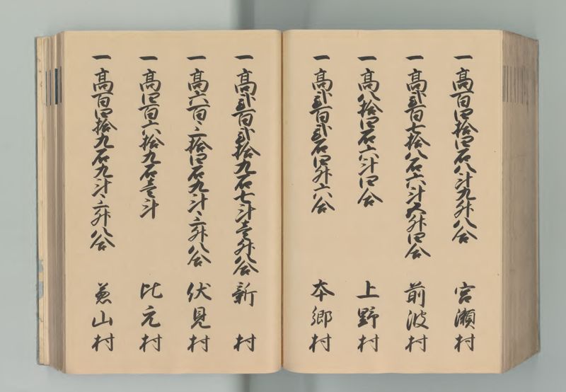 美濃国郷帳 - ページ 183