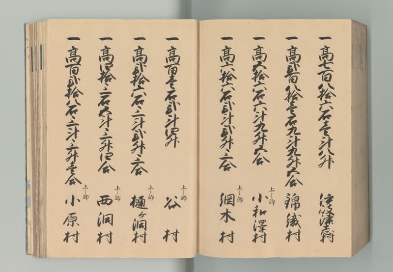 美濃国郷帳 - ページ 184