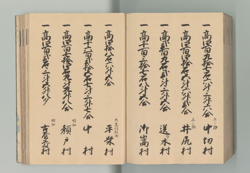 美濃国郷帳 - ページ 186