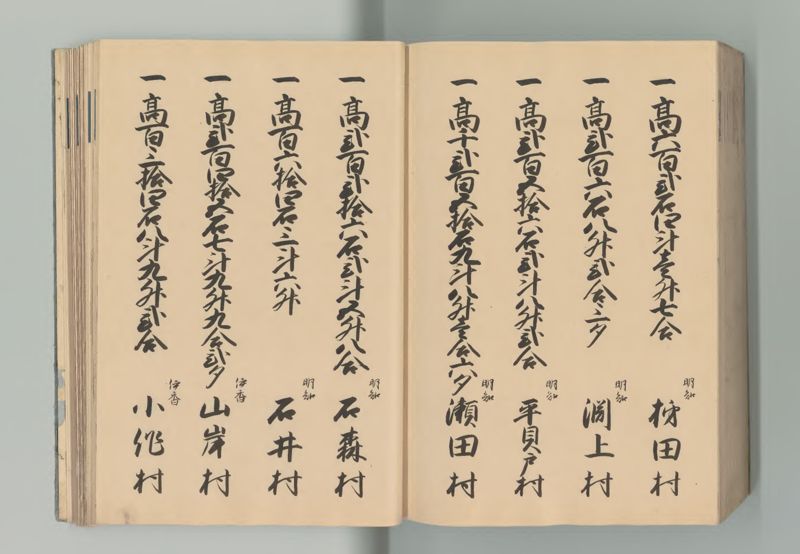 美濃国郷帳 - ページ 187