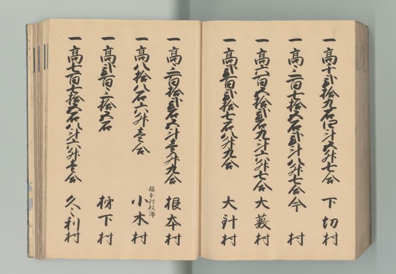 美濃国郷帳 - ページ 189