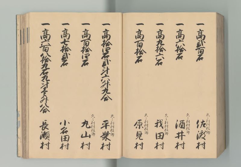 美濃国郷帳 - ページ 190