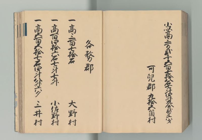 美濃国郷帳 - ページ 192