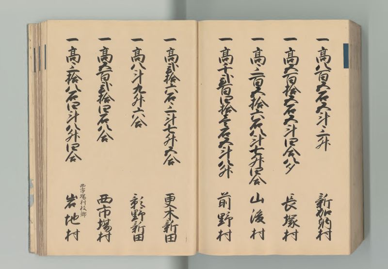 美濃国郷帳 - ページ 193