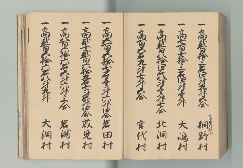 美濃国郷帳 - ページ 194