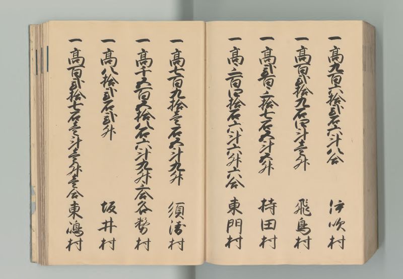 美濃国郷帳 - ページ 195