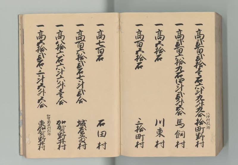 美濃国郷帳 - ページ 207