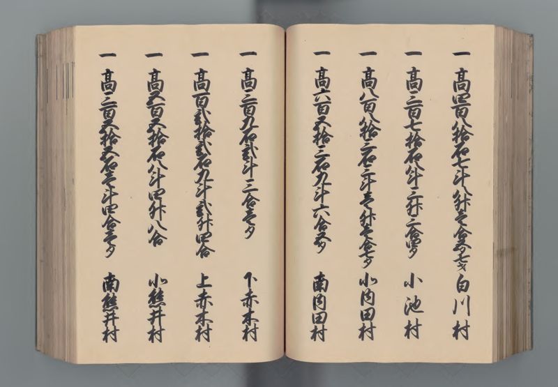信濃国郷帳 - ページ 102