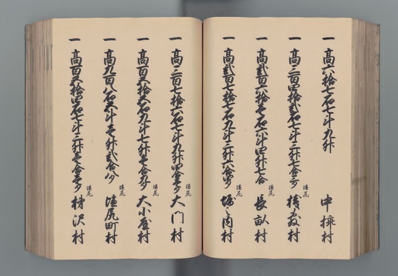 信濃国郷帳 - ページ 103
