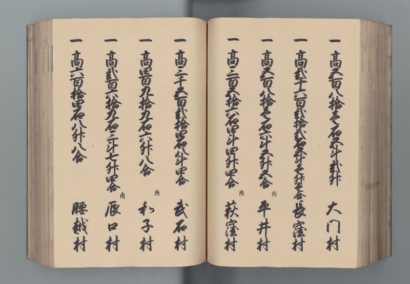 信濃国郷帳 - ページ 122