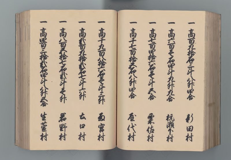 信濃国郷帳 - ページ 127