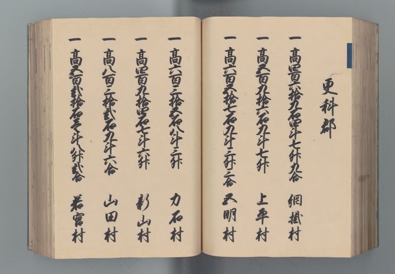 信濃国郷帳 - ページ 130